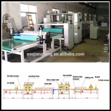 China hot melt laminating machine manufacturer / PVC laminating machine